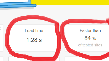 ABD's Faster Web Site Speed