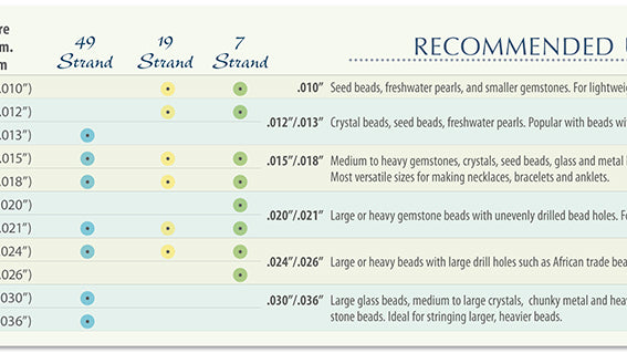 Beadalon Wire is Back! Tips for Selecting Wire Diameter by Ron Henderson