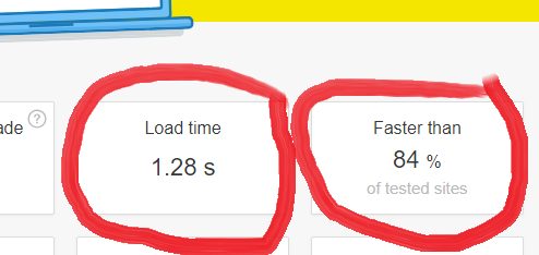 ABD's Faster Web Site Speed